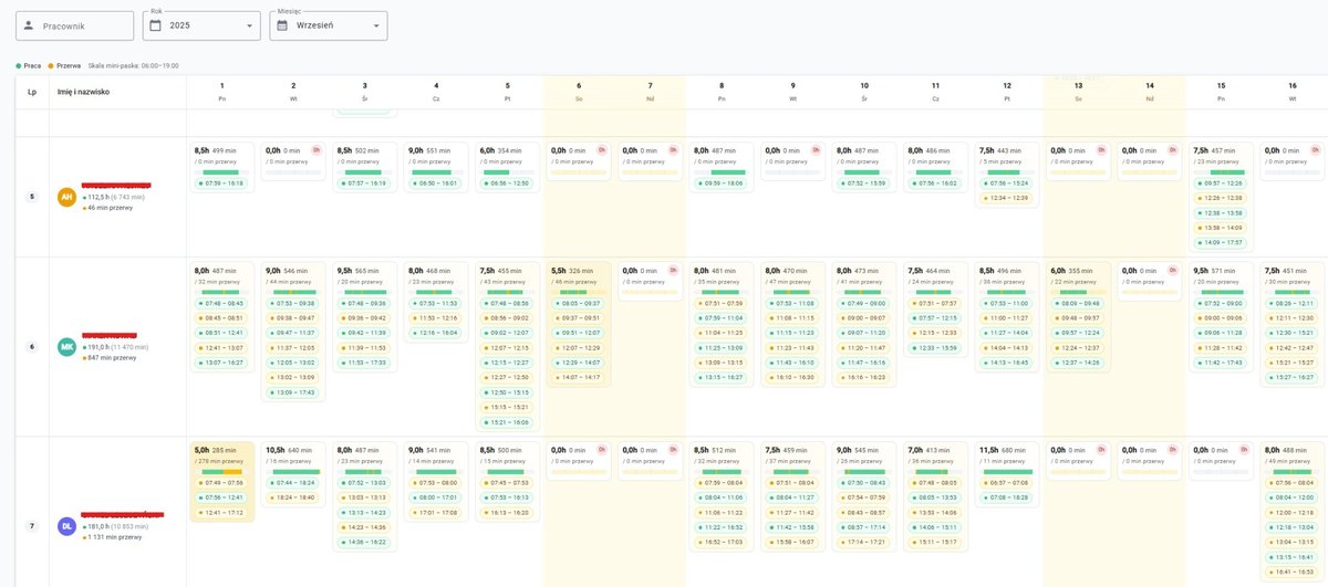 Screenshot projektu Ewidencja Czasu Pracy - system ewidencji czasu pracy
